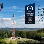 A1 – I DALJE NAJBRŽA MOBILNA MREŽA U SRBIJI