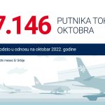 ER SRBIJA PREVEZLA VIŠE OD 367 HILJADA PUTNIKA U OKTOBRU 2023