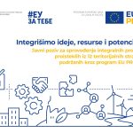 EU obezbedila 10 miliona evra za projekte definisane teritorijalnim strategijama